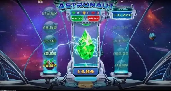 Review of the Astronaut slot machine