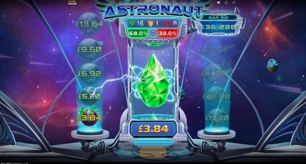 Обзор игрового автомата Астронавт