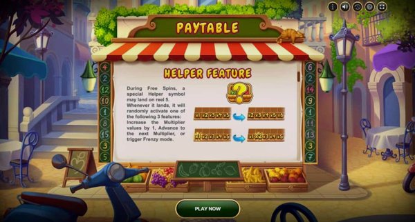 Обзор игрового автомата Fruit Shop Frenzy