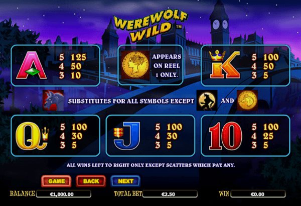 Обзор игрового автомата Werewolf Wild (Вервольф Вайлд)