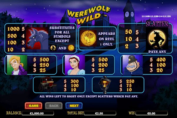 Обзор игрового автомата Werewolf Wild (Вервольф Вайлд)