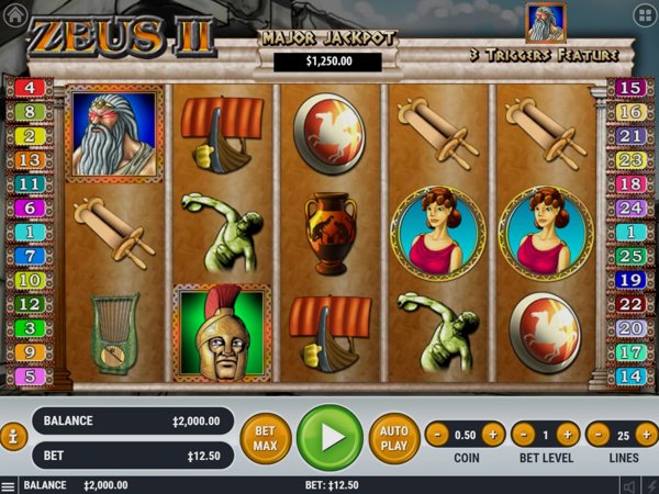 Обзор игрового автомата Zeus II
