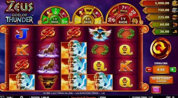 Обзор игрового автомата Zeus God Of Thunder (WMS Gaming)